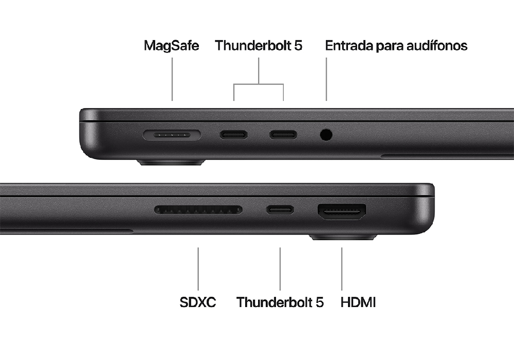 MacBook Pro 14" M4 Pro 24 GB RAM - Negro